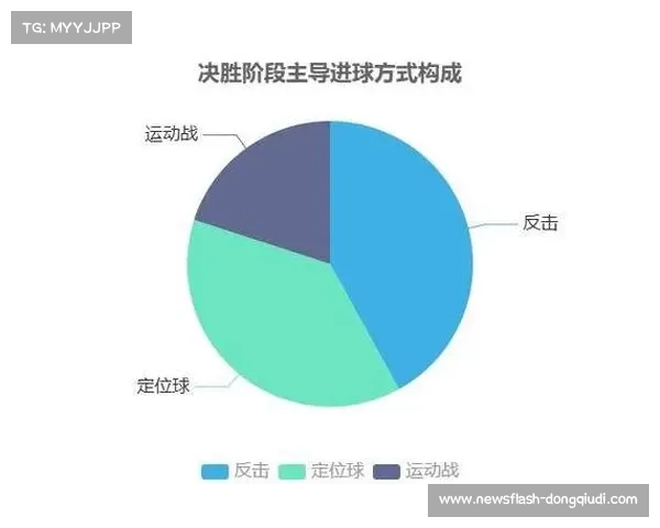 主帅战术布局与临场调整决定比赛胜负